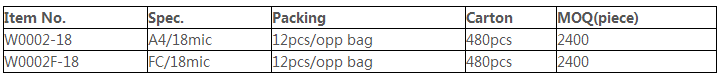 blob.png