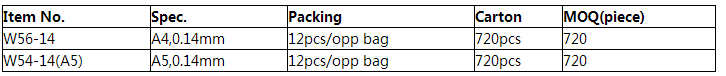 blob.png