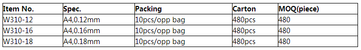 blob.png