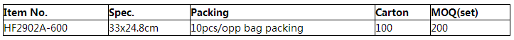 blob.png