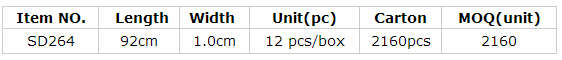 blob.png