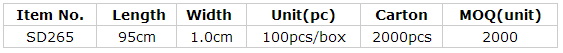 blob.png
