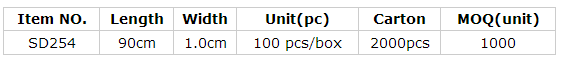 blob.png